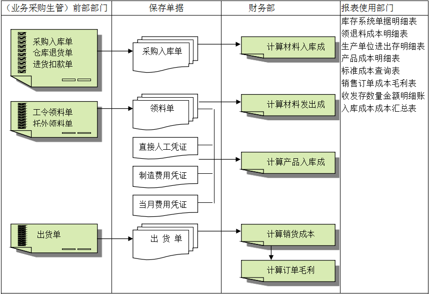 爱游戏官网入口_在线登陆_手机客户端灵活定制、扩展，深圳爱游戏官网入口_在线登陆_手机客户端