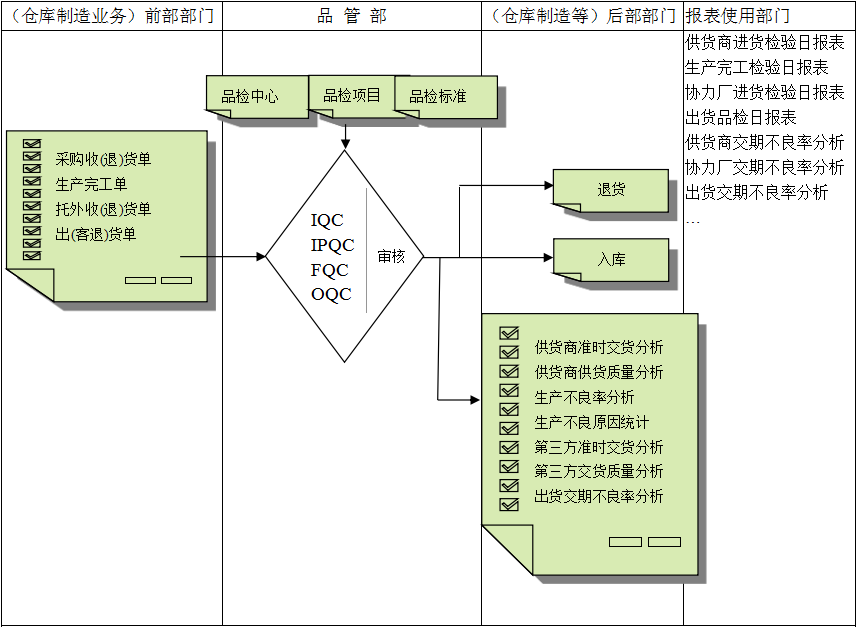 佛山爱游戏官网入口_在线登陆_手机客户端软件