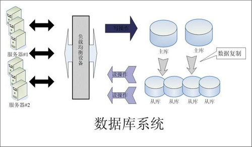 怎样的Erp爱游戏官网入口_在线登陆_手机客户端
可以提升企业的创新力与竞争力?