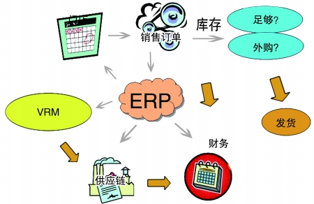企业引入爱游戏官网入口_在线登陆_手机客户端爱游戏官网入口_在线登陆_手机客户端
是必然趋势
