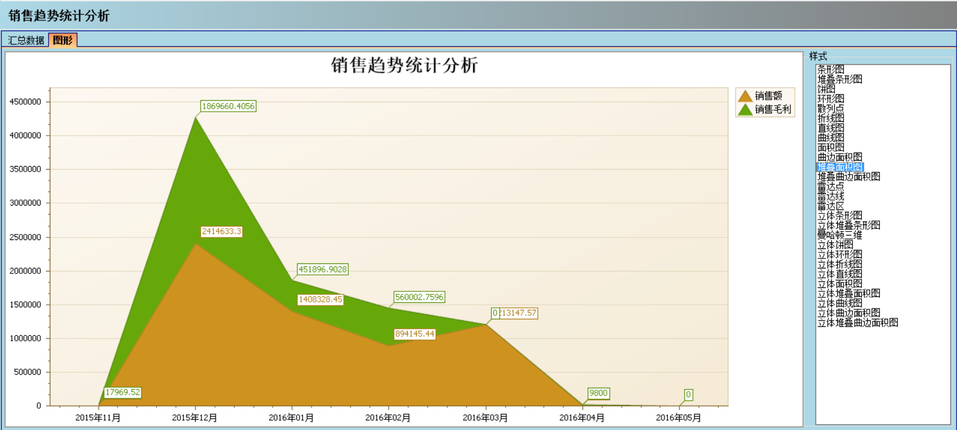 爱游戏官网入口_在线登陆_手机客户端软件实施的定性效益