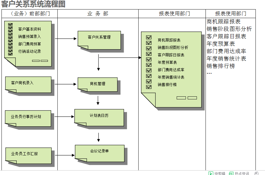 　爱游戏官网入口_在线登陆_手机客户端爱游戏官网入口_在线登陆_手机客户端
的具体操作步骤是怎样的
