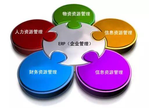 爱游戏官网入口_在线登陆_手机客户端爱游戏官网入口_在线登陆_手机客户端
是所有行业都适用吗?