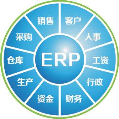 一套erp企业管理爱游戏官网入口_在线登陆_手机客户端
要多少钱?