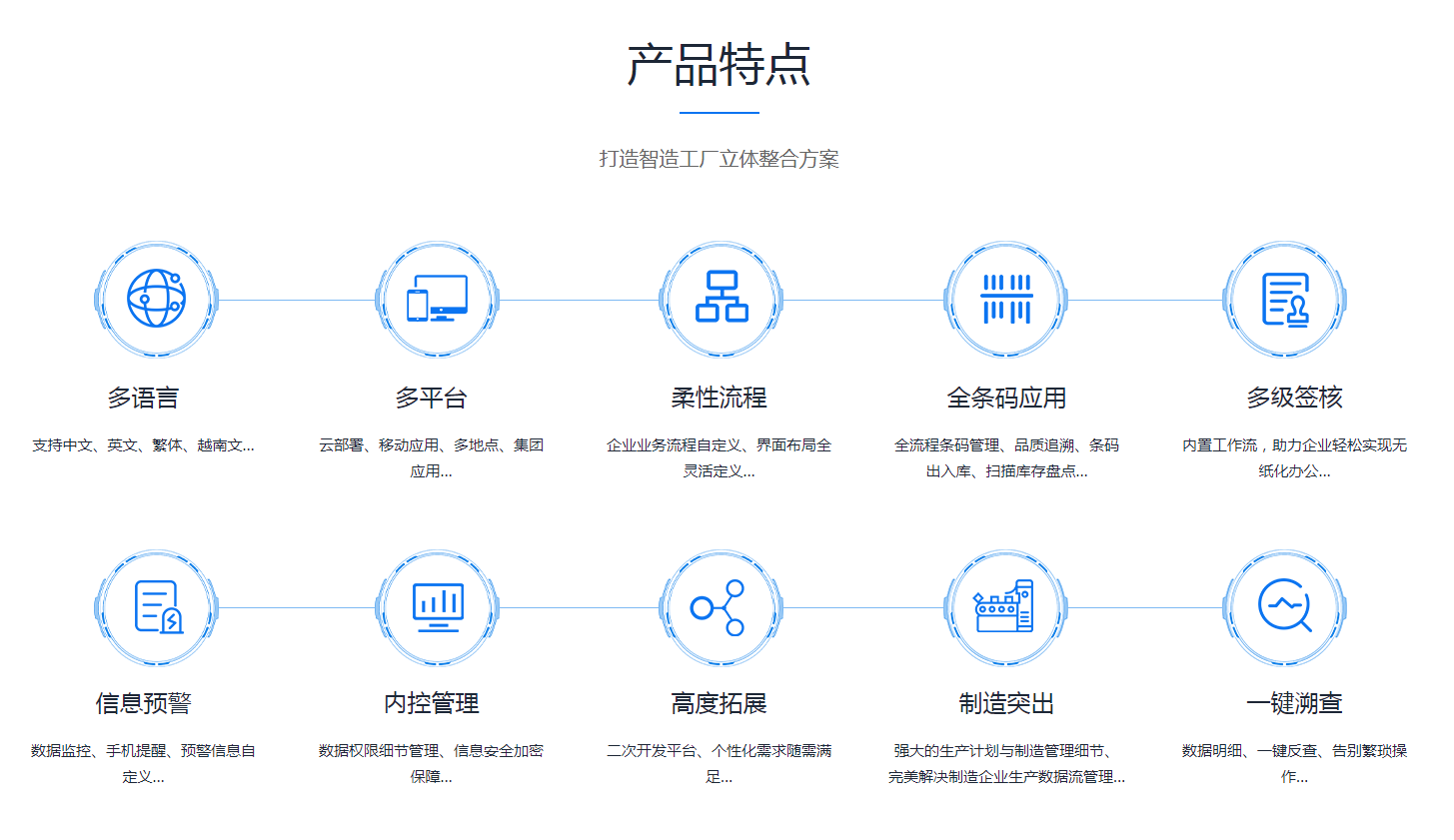  爱游戏官网入口_在线登陆_手机客户端爱游戏官网入口_在线登陆_手机客户端
需要多少钱？