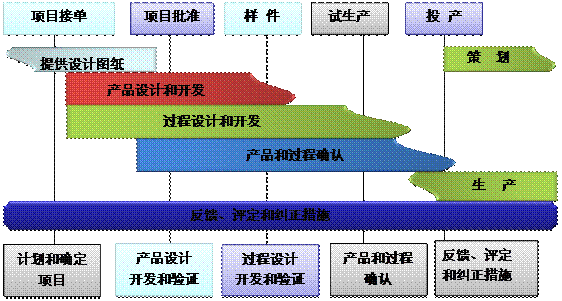 爱游戏官网入口_在线登陆_手机客户端