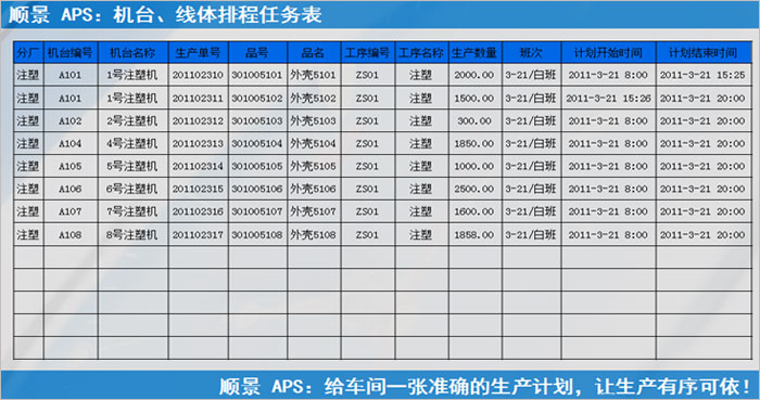 爱游戏官网入口_在线登陆_手机客户端爱游戏官网入口_在线登陆_手机客户端
执行的过程中会遇到什么问题?