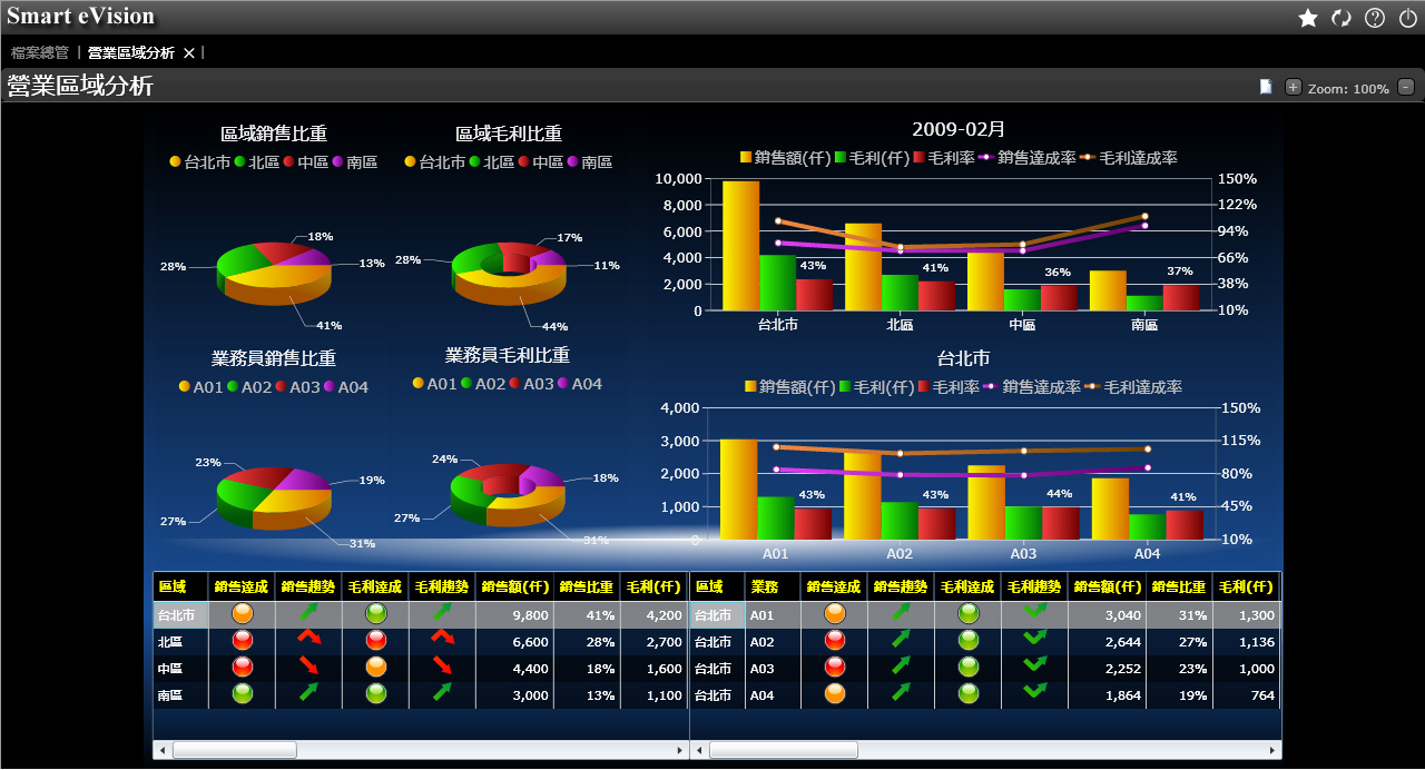 测试erp管理爱游戏官网入口_在线登陆_手机客户端
是否稳定的方法有哪几种?