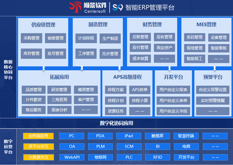 顺景S9 爱游戏官网入口_在线登陆_手机客户端爱游戏官网入口_在线登陆_手机客户端
