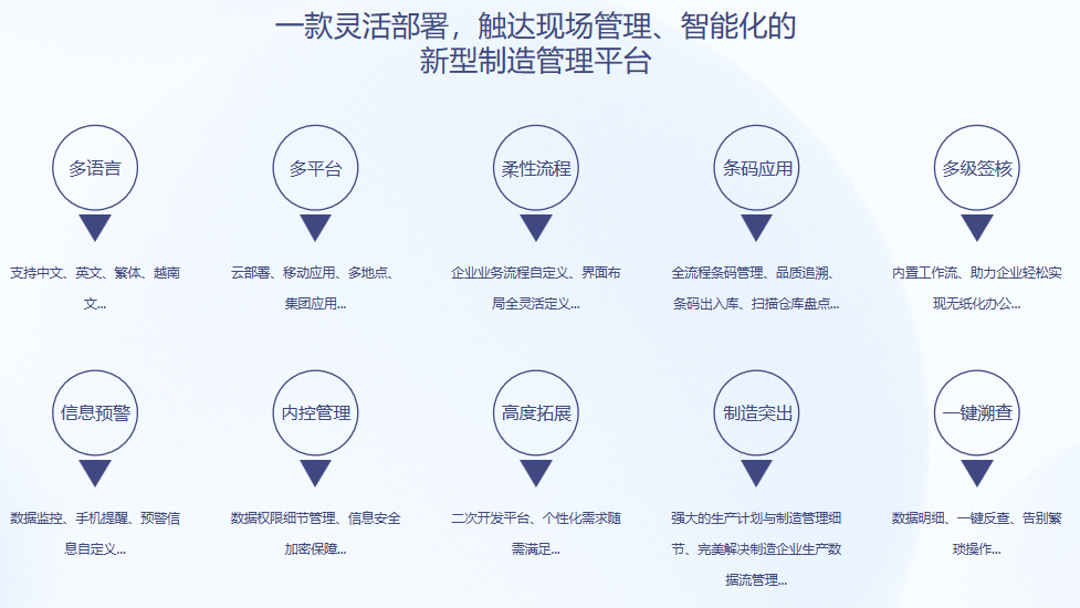 顺景S9 爱游戏官网入口_在线登陆_手机客户端爱游戏官网入口_在线登陆_手机客户端
